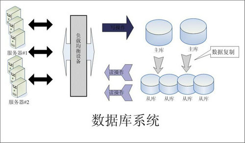 怎样的Erp星空在线-星空在线(中国)可以提升企业的创新力与竞争力?