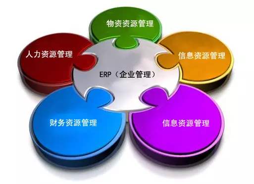 ERP星空在线-星空在线(中国)