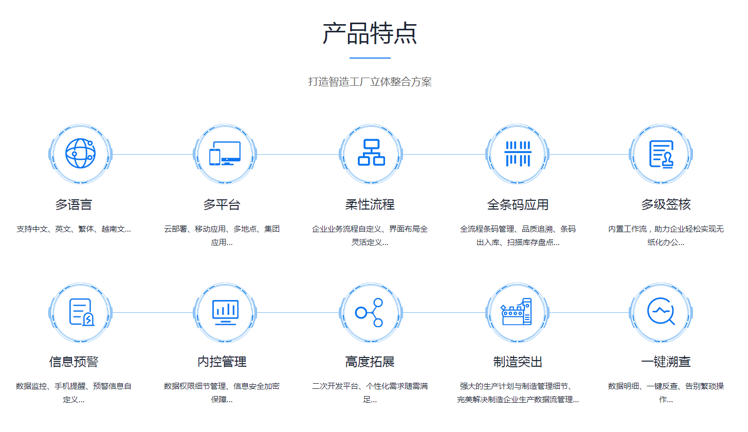 ERP星空在线-星空在线(中国) ERP星空在线-星空在线(中国)